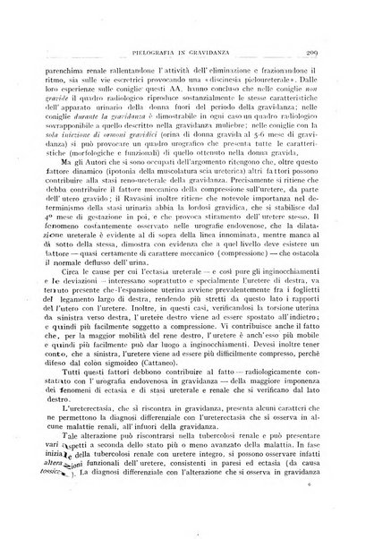 Archivio di radiologia