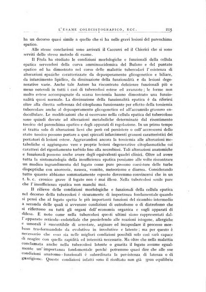 Archivio di radiologia