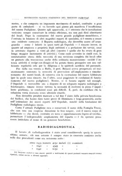 Archivio di radiologia