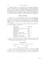 giornale/TO00176855/1942-1944/unico/00000252