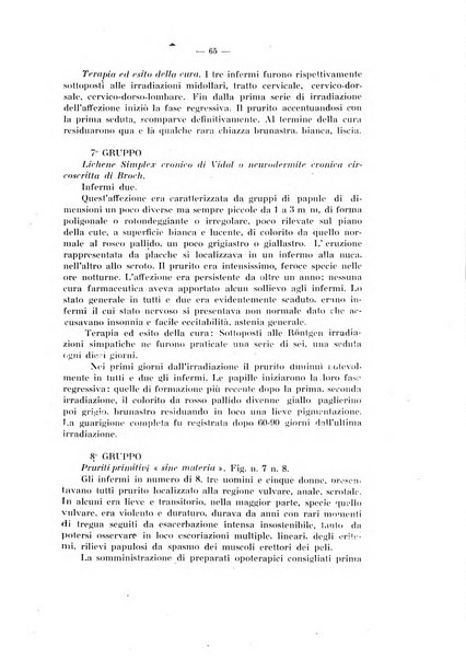 Archivio di radiologia