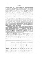 giornale/TO00176855/1942-1944/unico/00000367