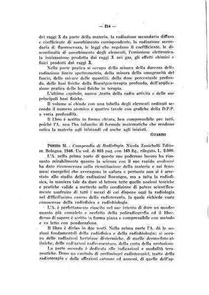 Archivio di radiologia