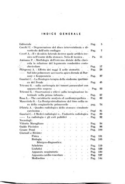 Archivio di radiologia