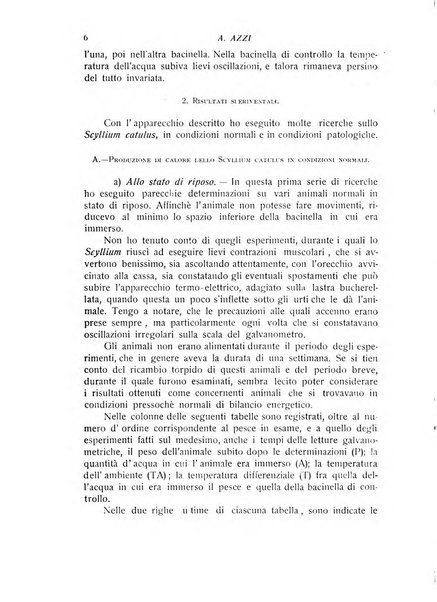 Archivio di scienze biologiche