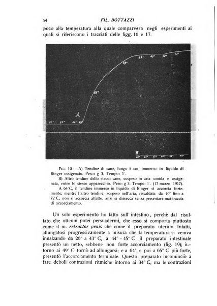 Archivio di scienze biologiche