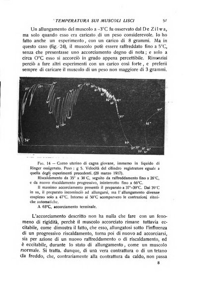 Archivio di scienze biologiche