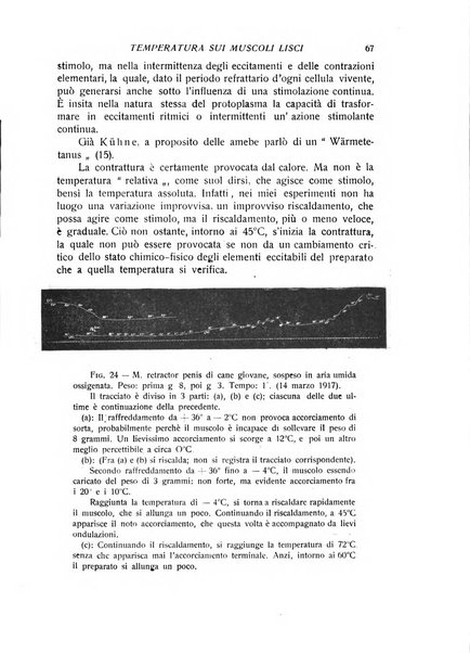 Archivio di scienze biologiche