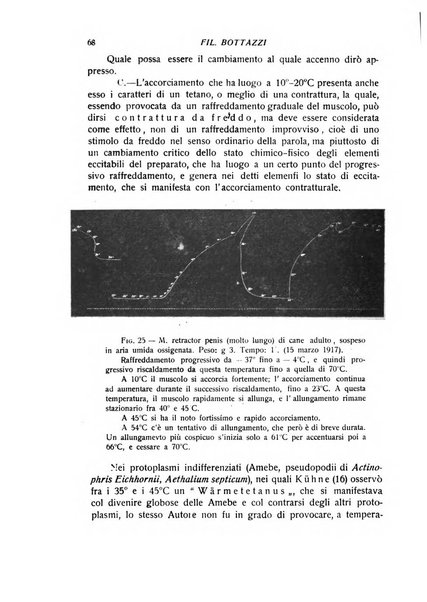 Archivio di scienze biologiche