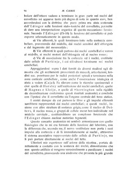 Archivio di scienze biologiche