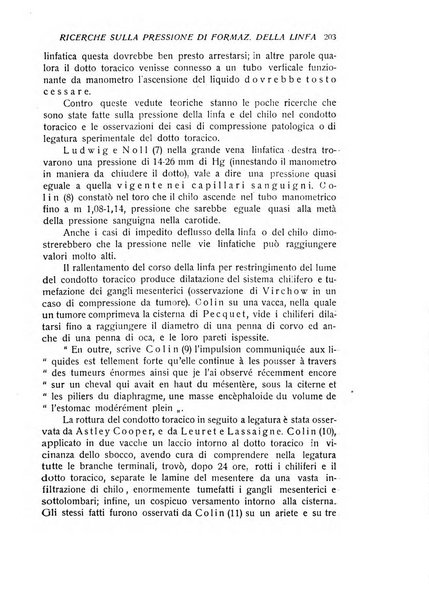 Archivio di scienze biologiche