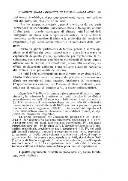 Archivio di scienze biologiche