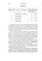 giornale/TO00176857/1919-1920/unico/00000218