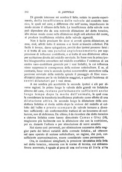 Archivio di scienze biologiche