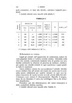 giornale/TO00176857/1919-1920/unico/00000236