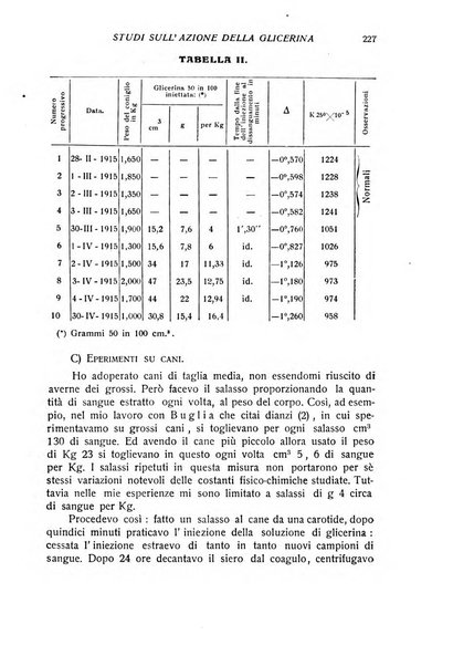 Archivio di scienze biologiche