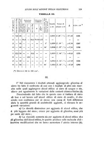 Archivio di scienze biologiche