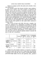 giornale/TO00176857/1919-1920/unico/00000241