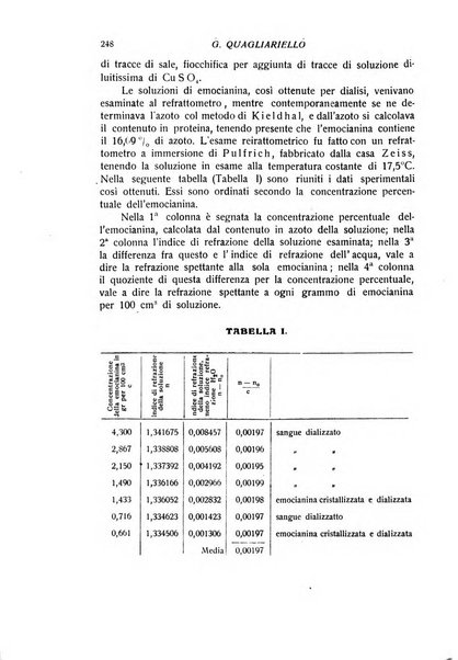 Archivio di scienze biologiche