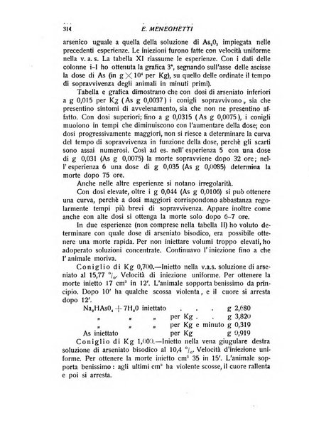 Archivio di scienze biologiche