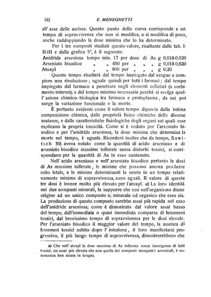 Archivio di scienze biologiche