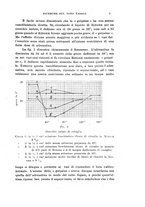 giornale/TO00176857/1921/unico/00000015