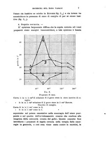 Archivio di scienze biologiche