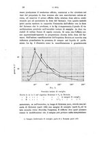 giornale/TO00176857/1921/unico/00000020