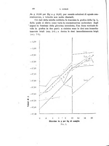 Archivio di scienze biologiche