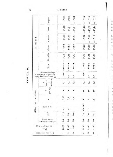 Archivio di scienze biologiche