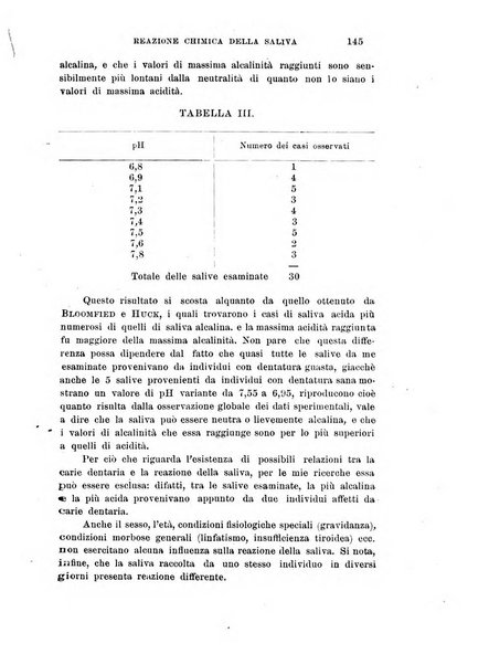 Archivio di scienze biologiche