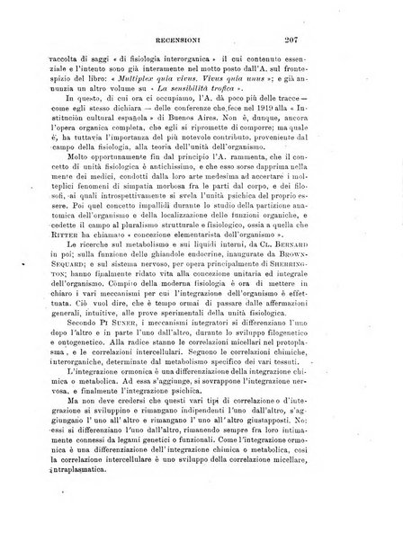 Archivio di scienze biologiche