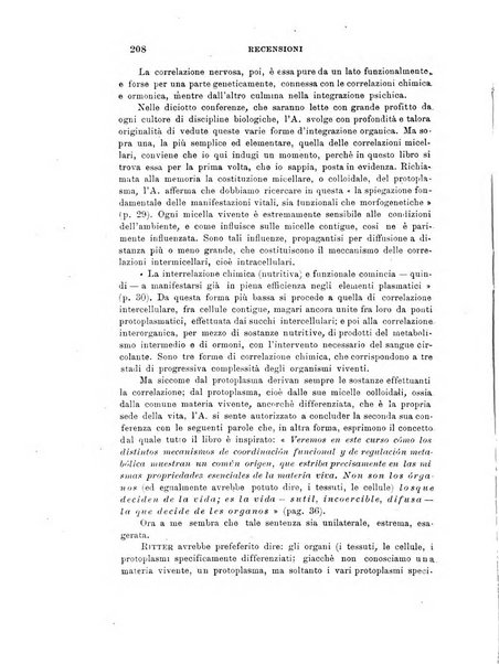 Archivio di scienze biologiche