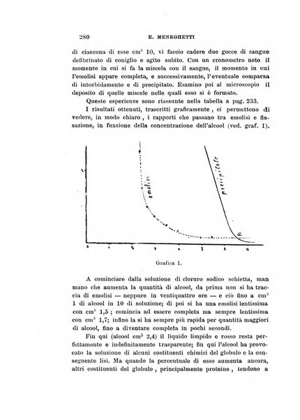 Archivio di scienze biologiche