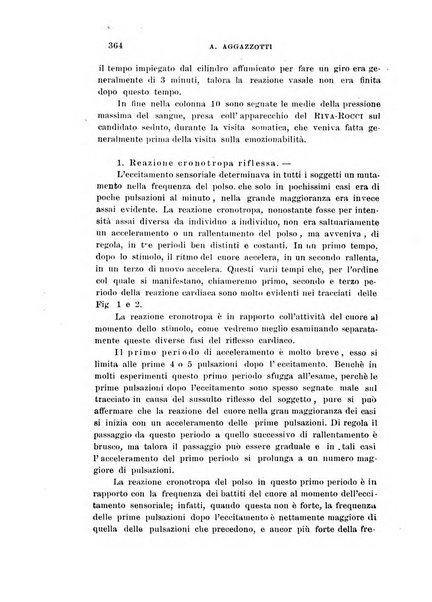 Archivio di scienze biologiche