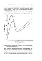 giornale/TO00176857/1921/unico/00000473