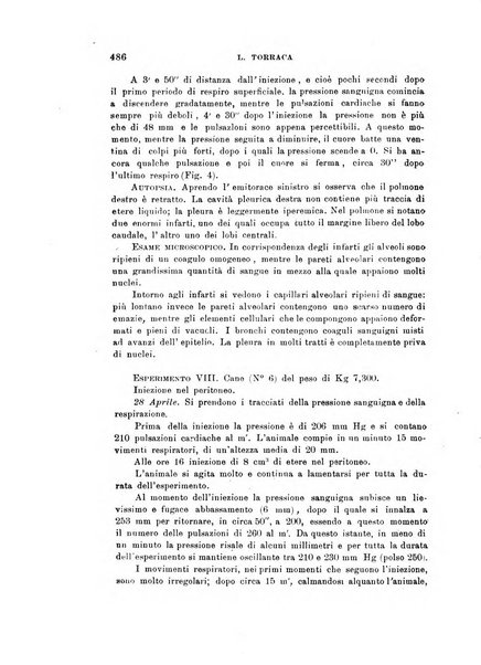 Archivio di scienze biologiche