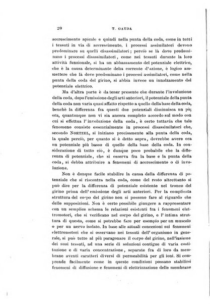 Archivio di scienze biologiche