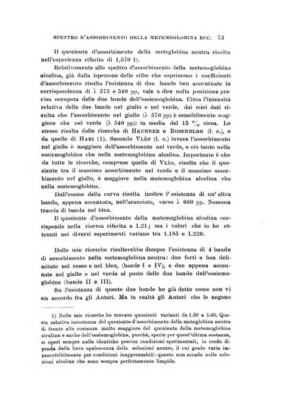 Archivio di scienze biologiche