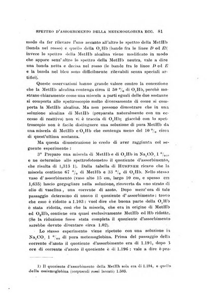 Archivio di scienze biologiche