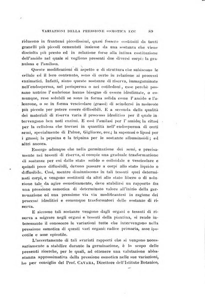 Archivio di scienze biologiche