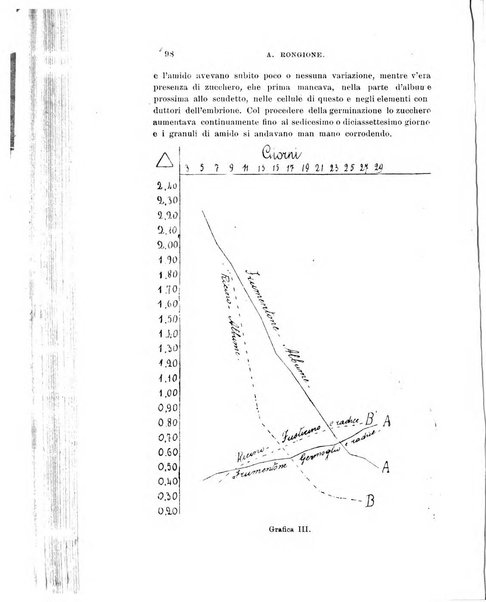 Archivio di scienze biologiche