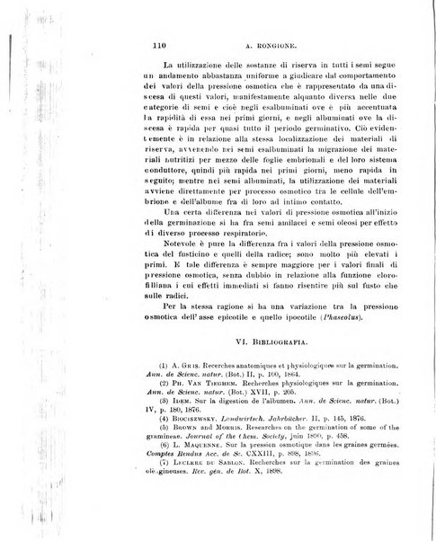 Archivio di scienze biologiche