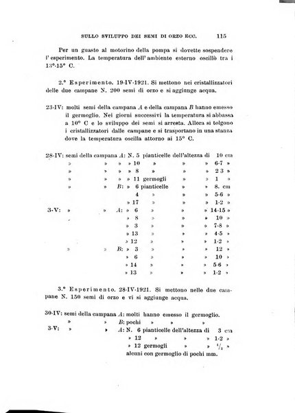 Archivio di scienze biologiche