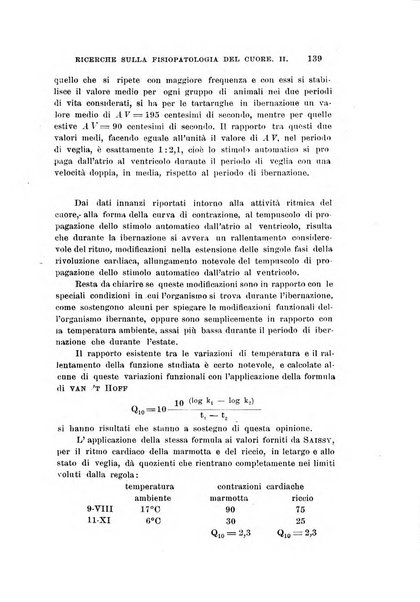 Archivio di scienze biologiche