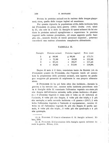 Archivio di scienze biologiche