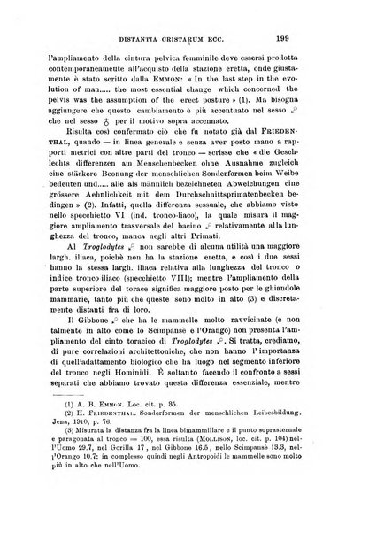 Archivio di scienze biologiche