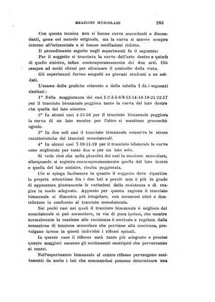 Archivio di scienze biologiche