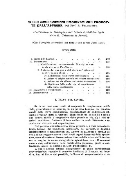 Archivio di scienze biologiche