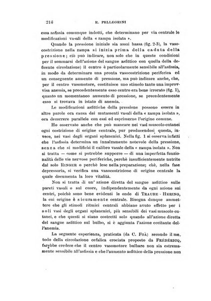 Archivio di scienze biologiche